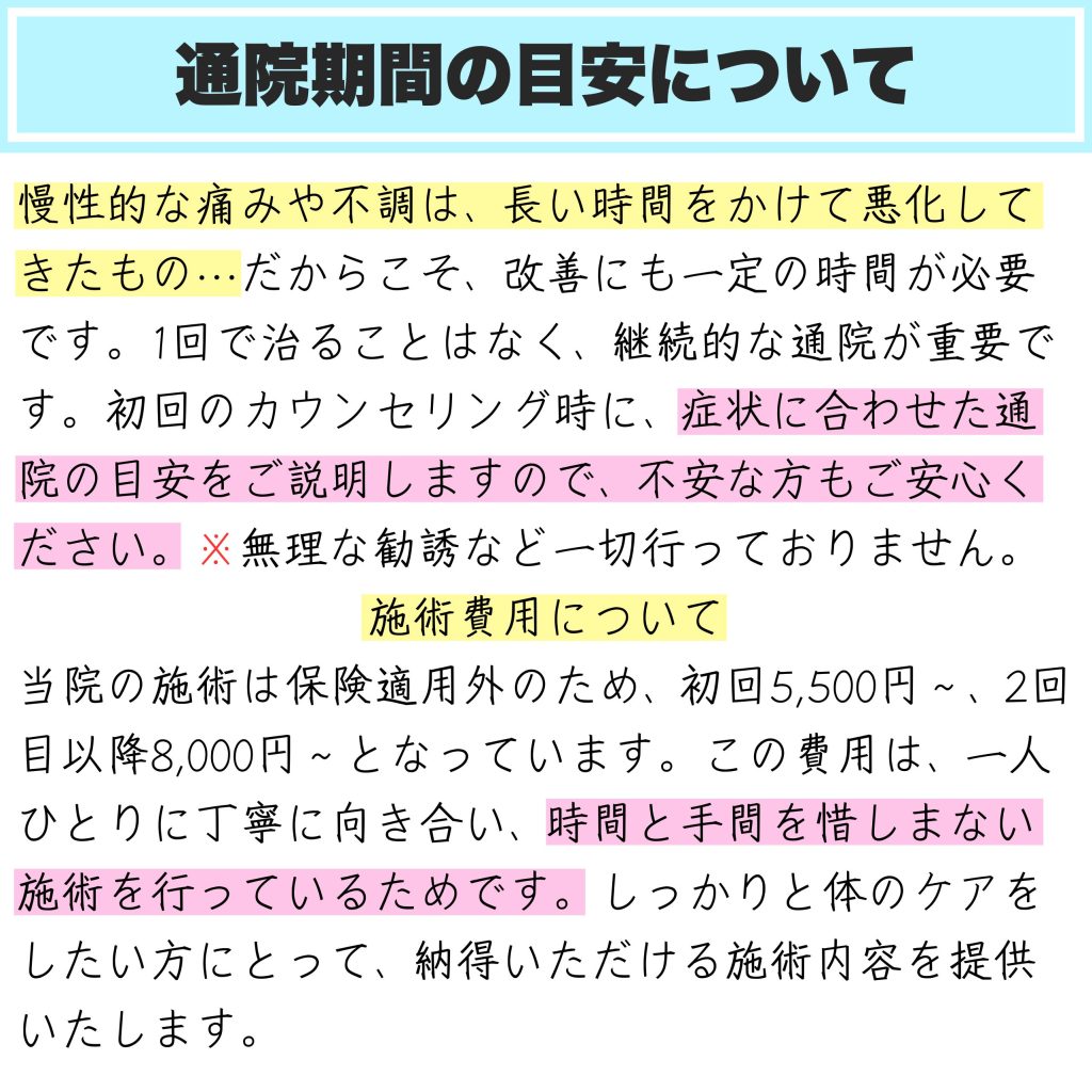 通院期間の目安